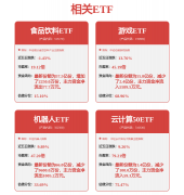 ST华通：“公司旗下的盛趣科技通过取砾思集团合